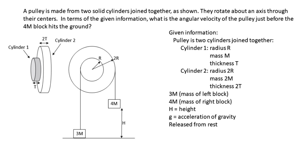 a pulley is made from two solid cylinders joined together as shown they ...