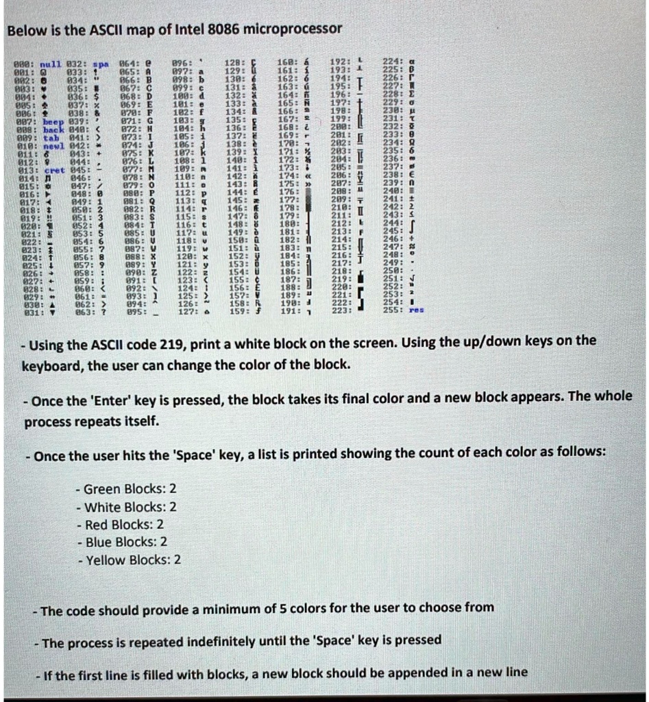 Using assembly language. Below is the ASCII map of Intel 8086 ...