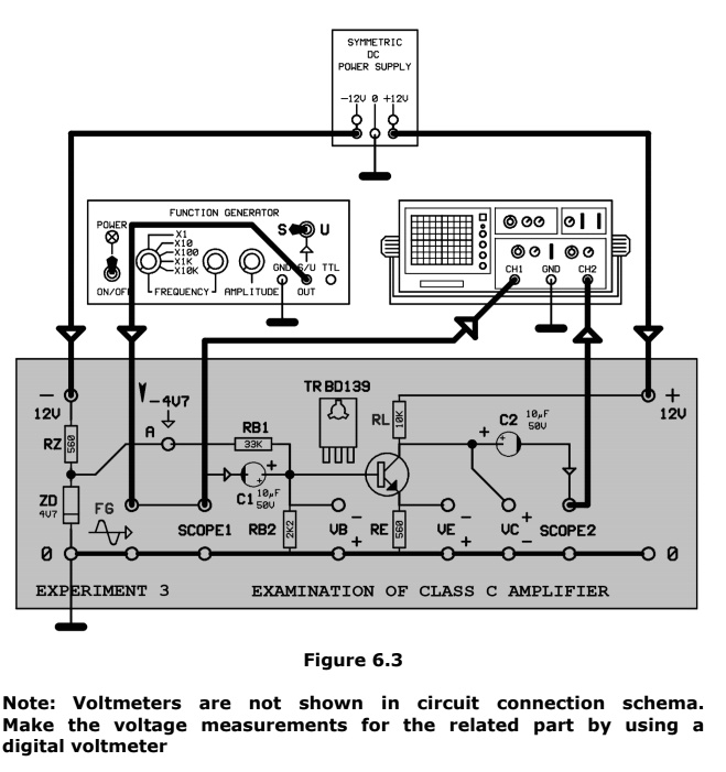 SOLVED Text EXAMINATION OF CLASS C AMPLIFIER EXPERIMENTAL PROCEDURE
