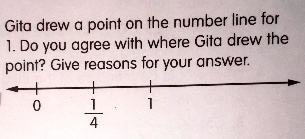 Gita drew a point on the number line for 1. Do you agree with where Gita drew the point? Give reasons for your answer. 0 1/4 1