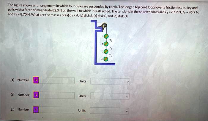 SOLVED: The Figure Shows An Arrangement In Which Four Disks Are ...