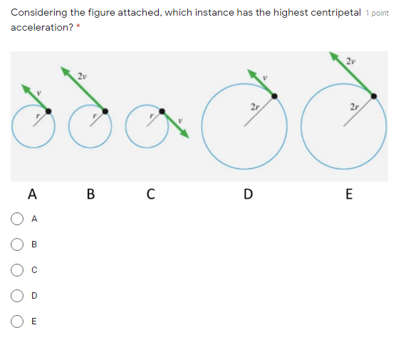 Considering the figure attached, which instance has the highest centripetal acceleration?

2v
v
2v
v
2r
2r

A B C D E

OA
OB
OC
OD
OE