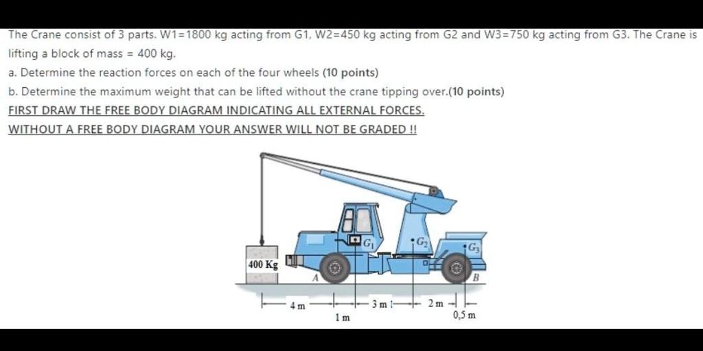 SOLVED The Crane consists of 3 parts W1 = 1800 kg acting from 6G1, W2