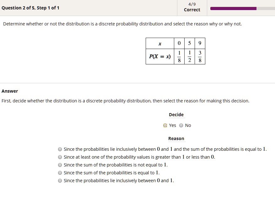 Solved: Question 2 Of 5, Step Of 1 Correct Determine Whether Or Not The 