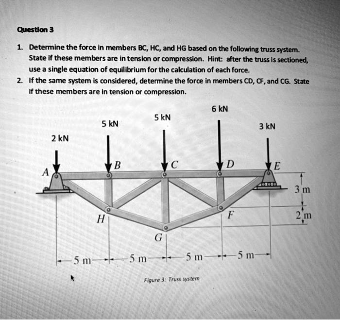 Question 3
1. Determine the force in members BC, HC, and HG based on the following truss system. State if these members are in tension or compression. Hint: after the truss is sectioned, use a single equation of equilibrium for the calculation of each force.
2. If the same system is considered, determine the force in members CD, CF, and CG. State if these members are in tension or compression.

2 kN 5 kN 5 kN 6 kN 3 kN
A B C D E
3 m
H F 2 m
G
5 m 5 m 5 m 5 m
Figure 3: Truss system