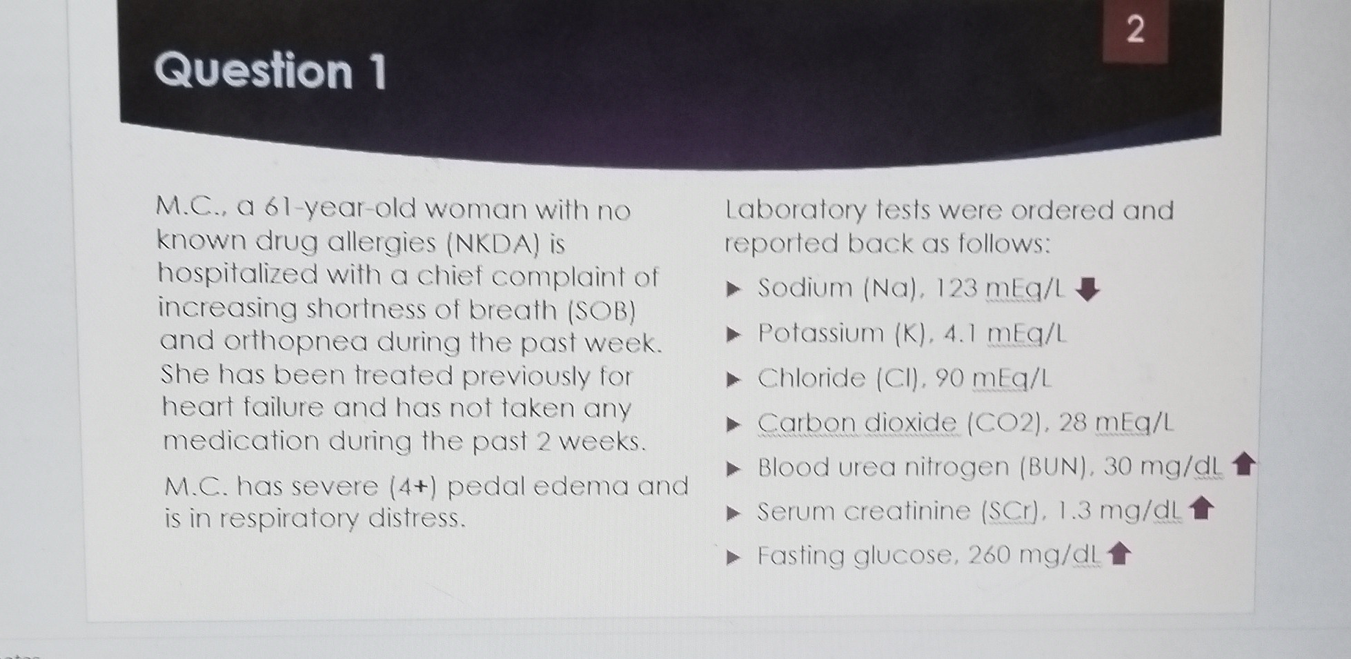 Question 1
M.C., a 61-year-old woman with no known drug allergies (NKDA) is hospitalized with a chief complaint of increasing shortness of breath (SOB) and orthopnea during the past week. She has been treated previously for heart failure and has not taken any medication during the past 2 weeks.
M.C. has severe (4+) pedal edema and is in respiratory distress.
Laboratory tests were ordered and reported back as follows:
? Sodium (Na), 123 mEq/L ?
? Potassium (K), 4.1 mEq/L
? Chloride (Cl), 90 mEq/L
? Carbon dioxide (CO2), 28 mEq/L
? Blood urea nitrogen (BUN), 30 mg/dL ?
? Serum creatinine (SCr), 1.3 mg/dL ?
? Fasting glucose, 260 mg/dL ?