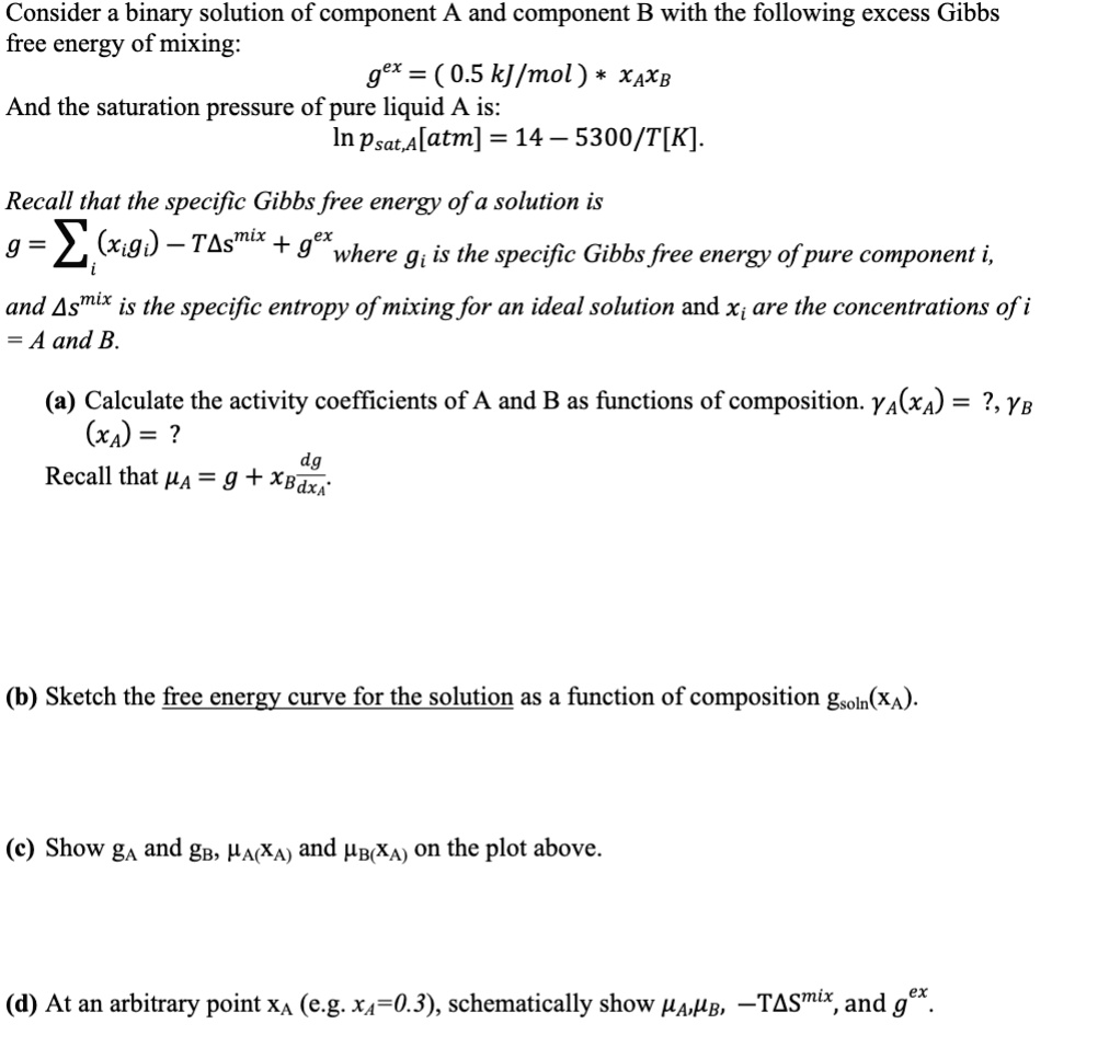 Consider A Binary Solution Of Component A And Component B With The ...