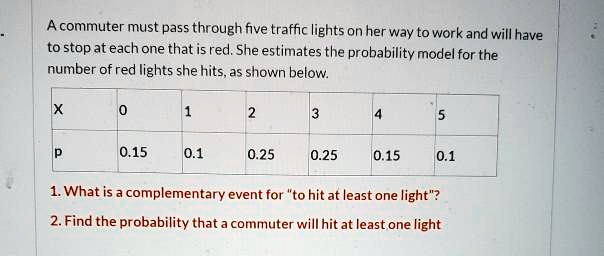 A commuter must pass through five traffic lights on her way to work and will have
to stop at each one that is red. She estimates the probability model for the
number of red lights she hits, as shown below.
X
0
1
2
3
4
5
p
0.15
0.1
0.25
0.25
0.15
0.1
1. What is a complementary event for "to hit at least one light"?
2. Find the probability that a commuter will hit at least one light