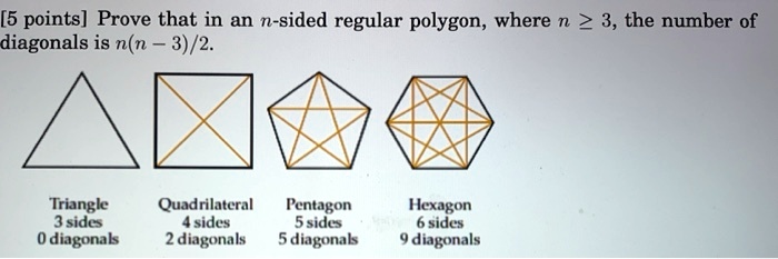 SOLVED: Prove that in an n-sided regular polygon, where n â‰¥ 3, the ...