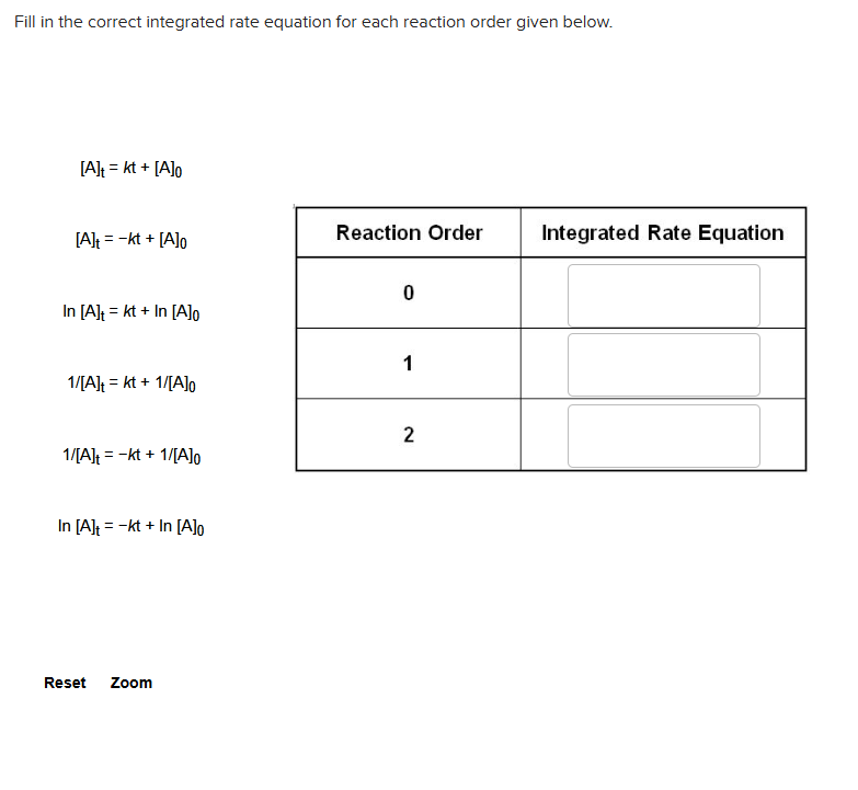 Fill in the correct integrated rate equation for each reaction order given below.

    [A]t=k t+[A]0
        [ A]t=-k t+[A]0
        ln [ A]t=k t+ln [A]0
        
        1 /[A]t=k t+1 /[A]0
        
        1 /[A]t=-k t+1 /[A]0


Reaction Order     Integrated Rate Equation 

0     □ 

1     □ 

2     □ 



    ln [A]t=-k t+ln [A]0

Reset
Zoom