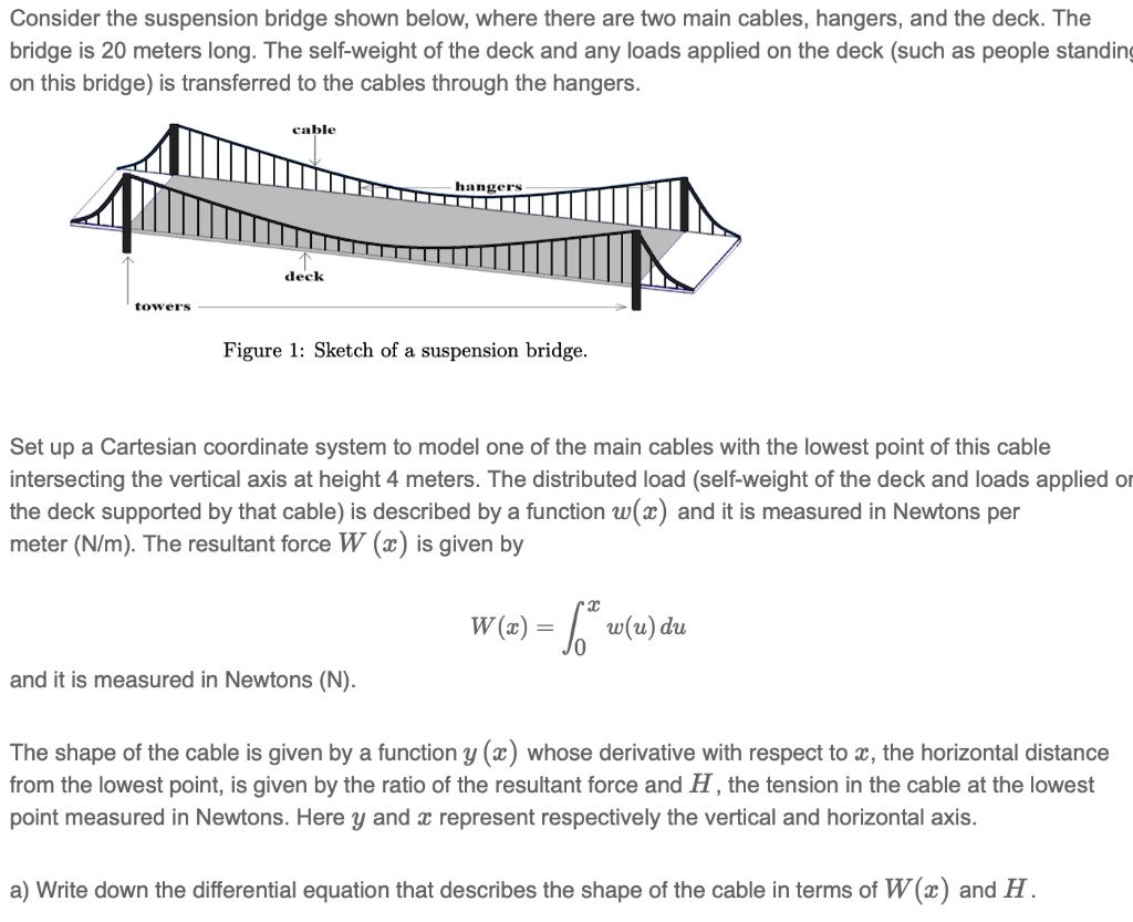 Bridge Beams Math Problem SOLVED: Consider the suspension bridge shown below, where there are two ...