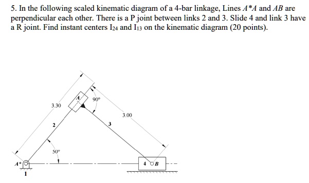 SOLVED: 5. In the following scaled kinematic diagram of a 4-bar linkage ...