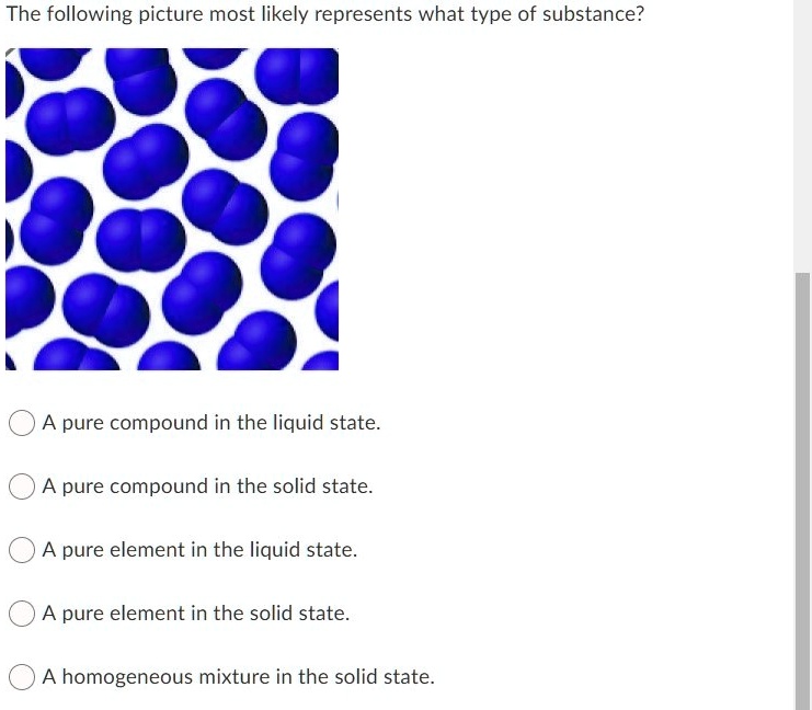 SOLVED The following picture most likely represents what type of