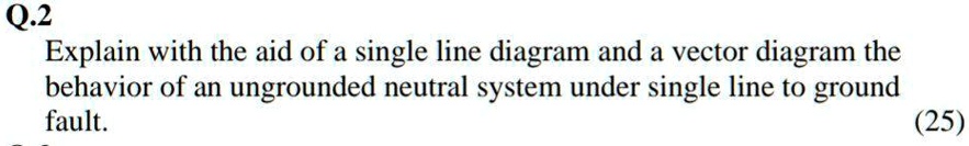 Ungrounded Line Sound SOLVED: Q.2 Explain with the aid of a single line diagram and a vector ...