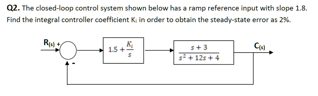 Q2. The closed-loop control system shown below has a ramp reference ...