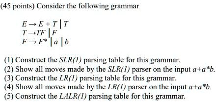 Consider the following grammar: E -> E + T T -> T * F | F F -> F * a ...