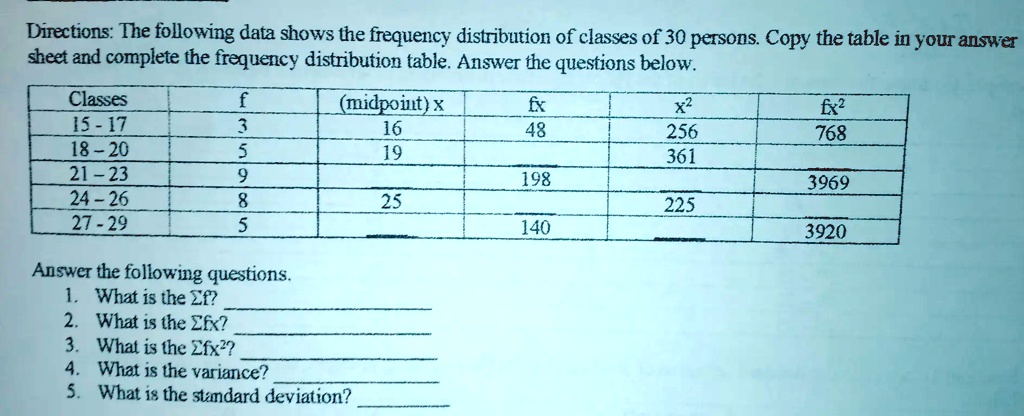 SOLVED: Directions: The following data shows the frequency distribution ...
