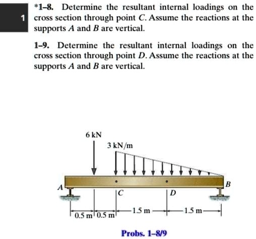 SOLVED: 1 *1-8. Determine the resultant internal loadings on the cross ...