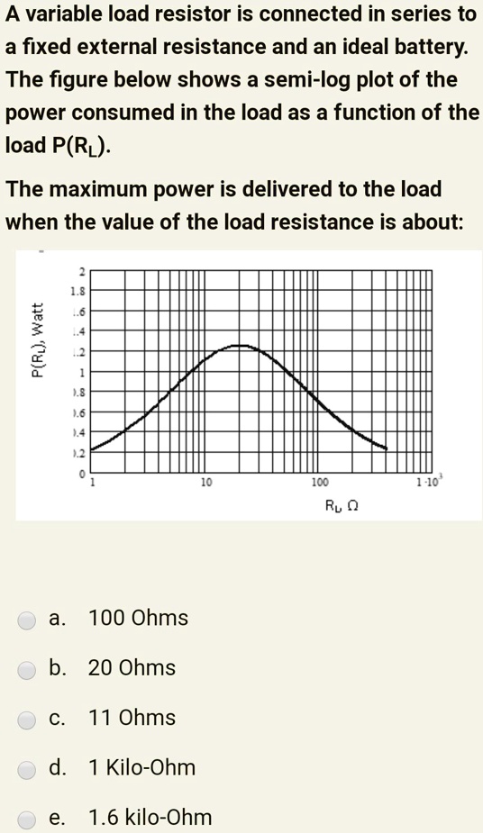 SOLVED A variable load resistor is connected in series to fixed external resistance and an