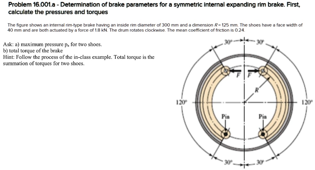 SOLVED Problem 16.001.a Determination of brake parameters for a