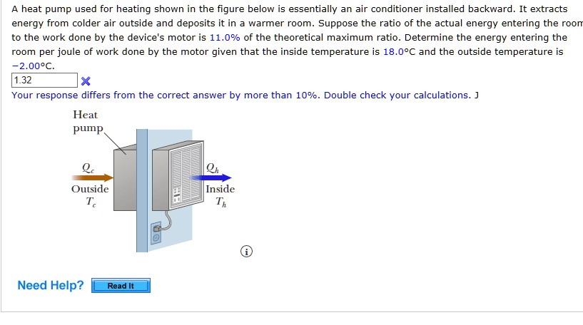 SOLVED: A heat pump used for heating, shown in the figure below, is ...