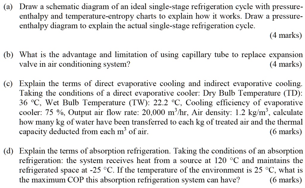SOLVED a) Draw a schematic diagram of an ideal singlestage