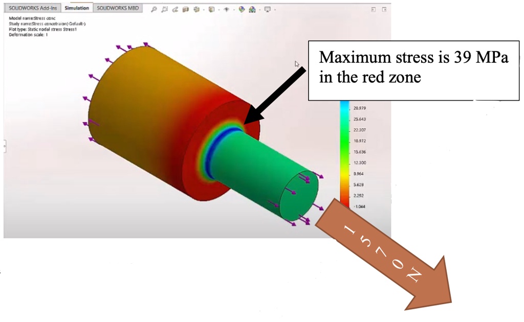 SOLVED What is the stress concentration factor for this fillet radius