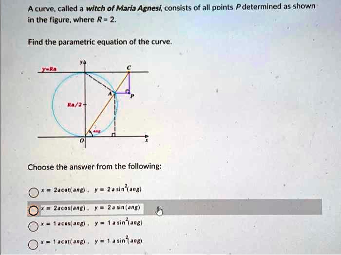 Solved A Curve Called A Witch Of Maria Agnesi Consists Of All Points P Determined As Shown In