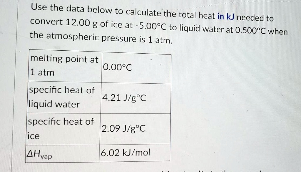 SOLVED Use the data below to calculate the total heat in kJ needed to