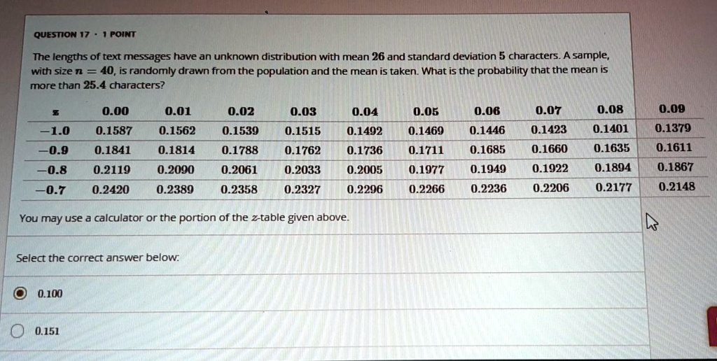 The lengths of text messages have an unknown distribution with mean 26 and standard deviation 5 characters. A sample, with size n = 40, is randomly drawn from the population and the mean is taken. What is the probability that the mean is more than 25.4 characters?

z | 0.00 | 0.01 | 0.02 | 0.03 | 0.04 | 0.05 | 0.06 | 0.07 | 0.08 | 0.09
-1.0 | 0.1587 | 0.1562 | 0.1539 | 0.1515 | 0.1492 | 0.1469 | 0.1446 | 0.1423 | 0.1401 | 0.1379
-0.9 | 0.1841 | 0.1814 | 0.1788 | 0.1762 | 0.1736 | 0.1711 | 0.1685 | 0.1660 | 0.1635 | 0.1611
-0.8 | 0.2119 | 0.2090 | 0.2061 | 0.2033 | 0.2005 | 0.1977 | 0.1949 | 0.1922 | 0.1894 | 0.1867
-0.7 | 0.2420 | 0.2389 | 0.2358 | 0.2327 | 0.2296 | 0.2266 | 0.2236 | 0.2206 | 0.2177 | 0.2148

You may use a calculator or the portion of the z-table given above.
Select the correct answer below:
0.100
0.151