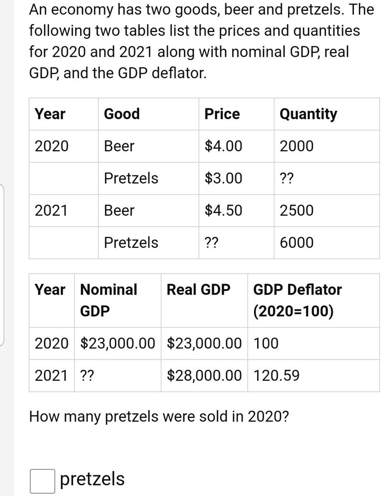 An economy has two goods, beer and pretzels. The following two tables list the prices and quantities for 2020 and 2021 along with nominal GDP, real GDP, and the GDP deflator.

Year Good Price Quantity
2020 Beer 4.00 2000
Pretzels3.00 ??
2021 Beer 4.50 2500
Pretzels ?? 6000

Year Nominal GDP Real GDP GDP Deflator (2020=100)
202023,000.00 23,000.00 100
2021 ??28,000.00 120.59

How many pretzels were sold in 2020?

pretzels