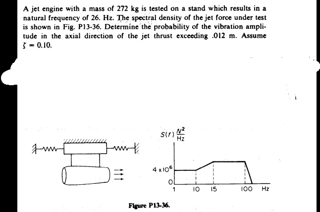 a jet engine with mass of 272 kg is tested on stand which results in ...