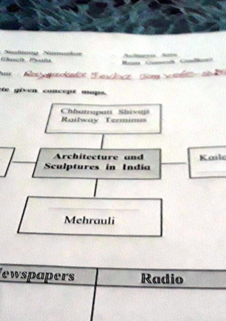 architecture and sculptures in india 51596