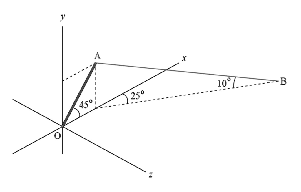 solved-a-7ft-long-fishing-rod-oa-is-securely-anchored-at-the-origin
