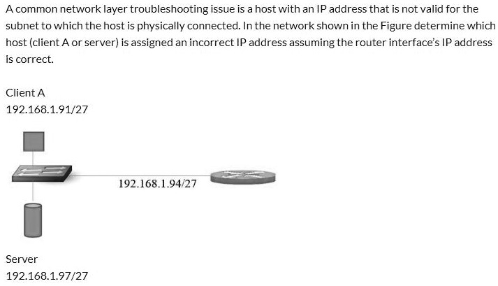 SOLVED: A common network layer troubleshooting issue is a host with an ...