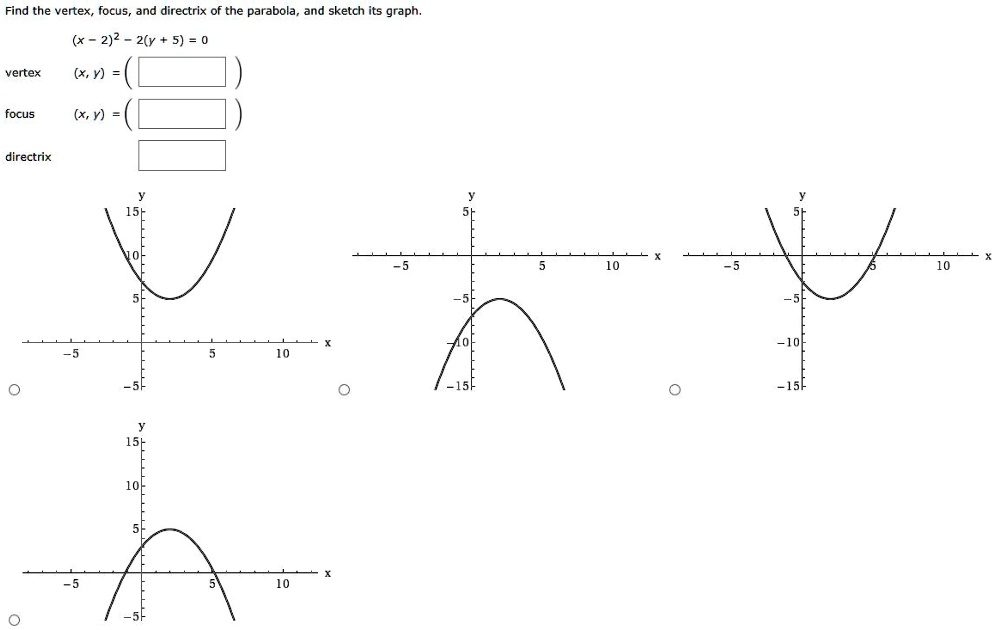 Solved Find The Vertex Focus And Directrix Of The Parabola And Sketch Its Graph X 2 2 2 Y 5 Vertex Xy Focus Xy Directrix 15f