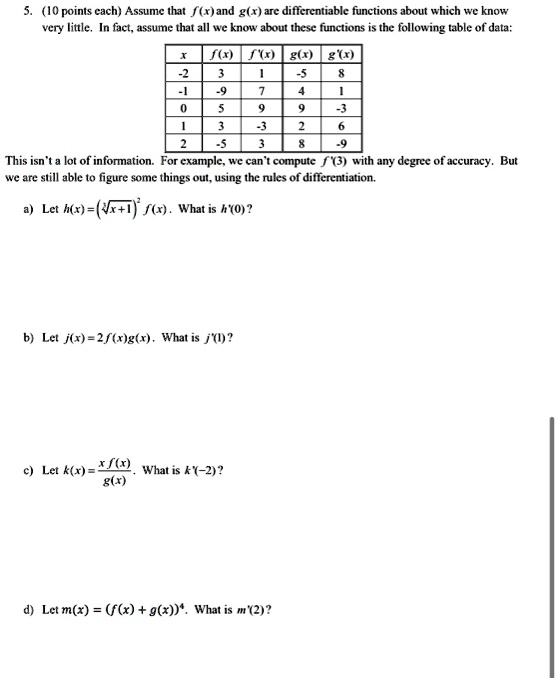 Solved 10 Points Cach Assume That F R And G X Are Differentiable Functions About Which We Inou Very Little In Fact Ssume That All We Know About These Functions Is The Following Table Of