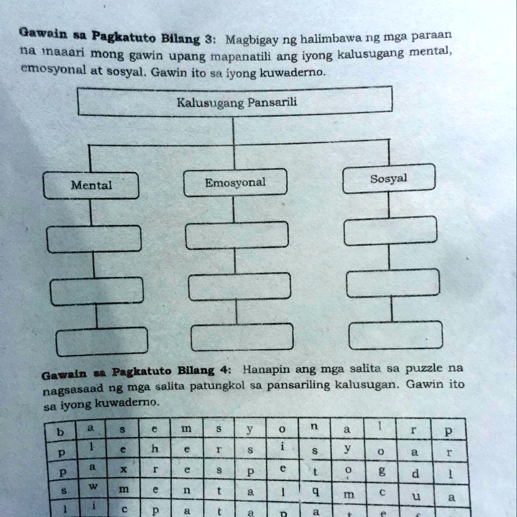 Solved Gawain Sa Pagkatuto Bilang 3 Gawain 6a Pagkatuto Bilang 3 Magbigay Ng Halimbawa Ng Mga 8487