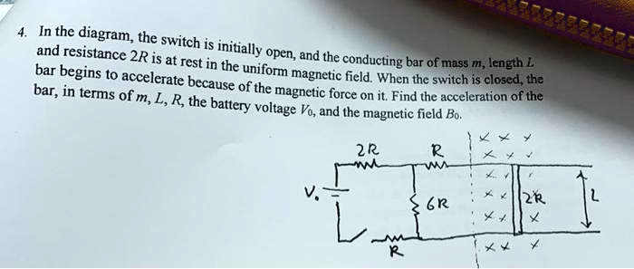4. In the diagram, the switch is initially open, and the conducting bar of mass m, length L, and resistance 2R is at rest in the uniform magnetic field. When the switch is closed, the bar begins to accelerate because of the magnetic force on it. Find the acceleration of the bar, in terms of m, L, R, the battery voltage V0, and the magnetic field B0.