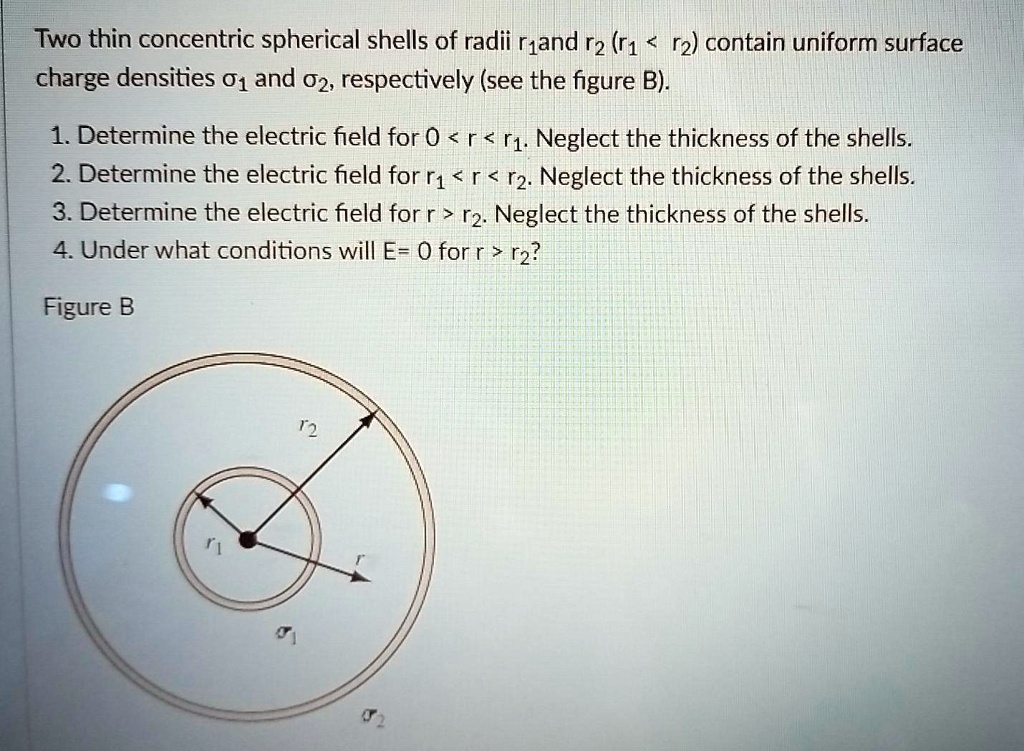 SOLVED: Two thin concentric spherical shells of radii riand r2 (r1 12 ...