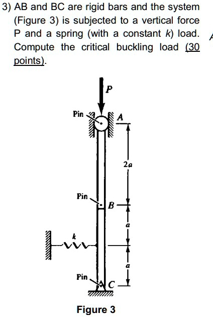 3) AB and BC are rigid bars and the system (Figure 3) is...