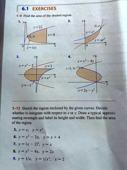 Solved 6 1 Exercises 1 4 Find The Area Of The Shaded Region Ew X Ly 5 12 Sketch The Region Enclosed By The Given Curves Decide Whether To Integrate With Respect T0 X Or Y
