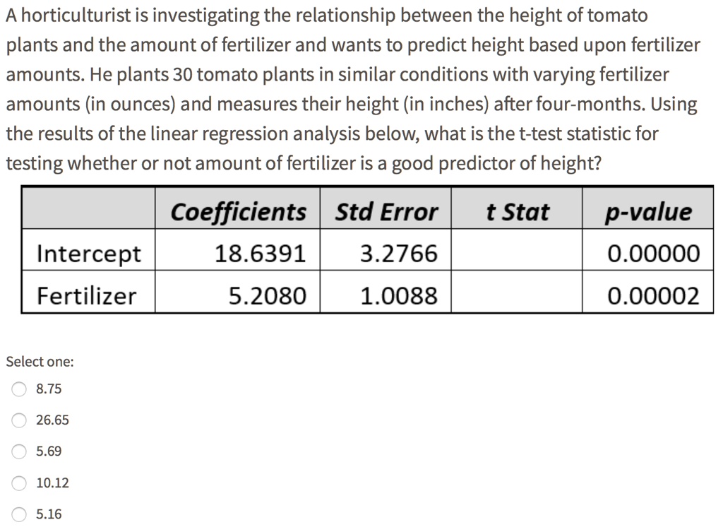 SOLVED A horticulturist is investigating the relationship between the