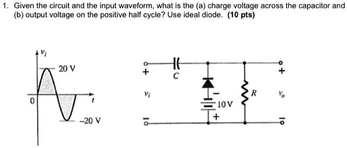 SOLVED: Given the circuit and the input waveform, what is the (a ...