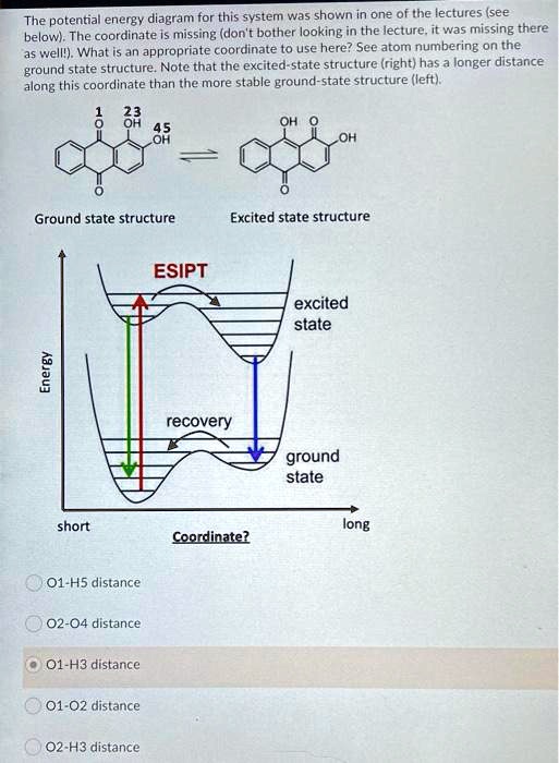 The potential energy diagram for this system was shown in one of the ...
