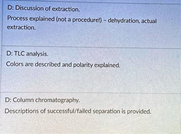 SOLVED D Discussion of extraction. Process explained (not a procedure