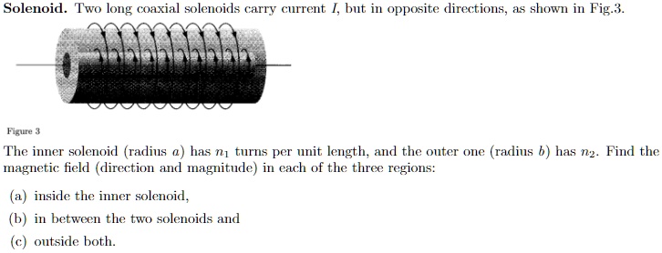 SOLVED: Solenoid. Two long coaxial solenoids carry current I, but in ...