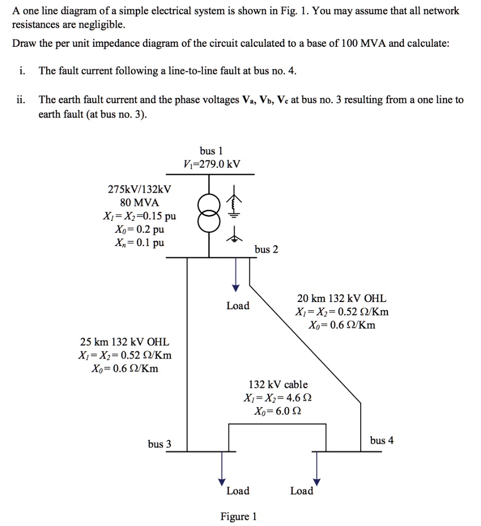 SOLVED: A one-line diagram of a simple electrical system is shown in ...