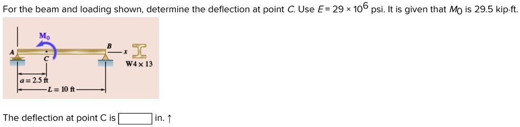 For the beam and loading shown, determine the deflection at point C. Use E = 29 x 10^6 psi. It is given that M0 is 29.5 kip-ft.

The deflection at point C is in. ?