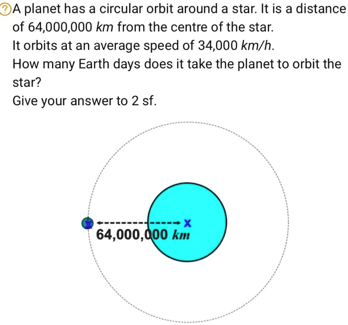 solved-a-planet-has-a-circular-orbit-around-a-star-it-is-a-distance-of
